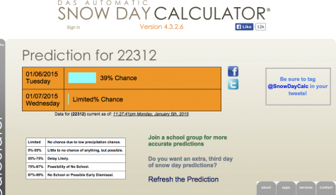 Predicting snow days by algorithm: How reliable is it?