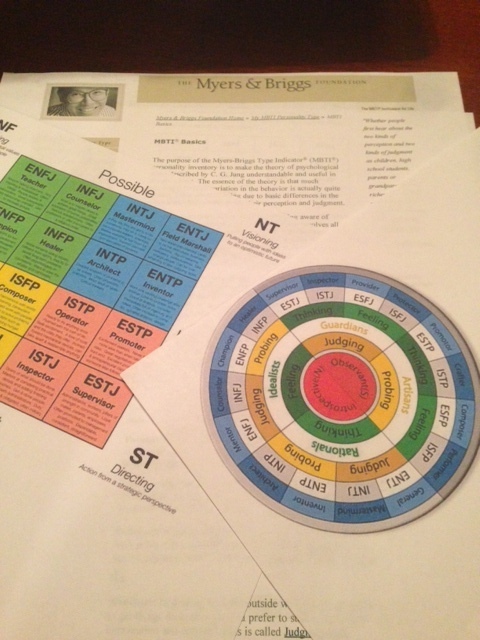 Jefferson freshmen take Myers-Briggs Type Indicator