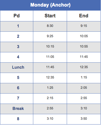 Schedule courtesy of tjhsst.edu