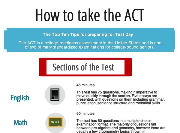 How to Prepare for the ACT