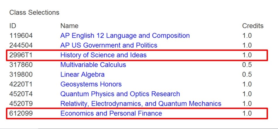 Students+in+the+Class+of+2015+and+beyond+may+need+to+adjust+their+four-year+plans+due+to+restrictions+on+taking+an+eighth+academic+course.