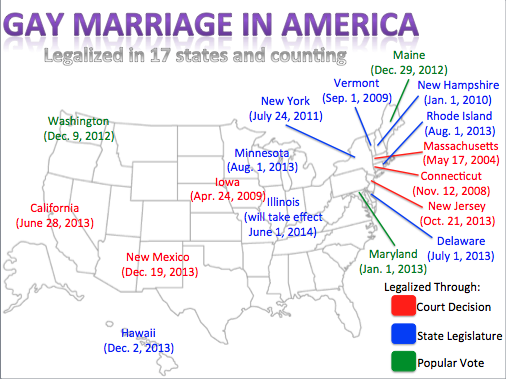 Gay marriage is currently legalized in 17 states. Each state has the date that gay legal was legalized in that state.