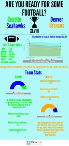 football infographic