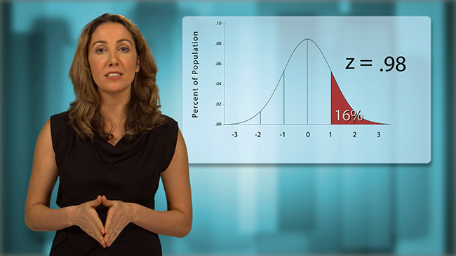 The freshmen class is smitten with Pardis Sabeti after she appeared in many instructional videos for statistics.