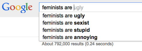Google's most popular searches for feminists can be representative of many attitudes towards feminism itself.