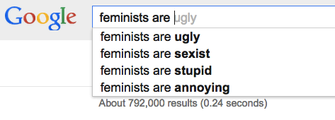 Googles most popular searches for feminists can be representative of many attitudes towards feminism itself.