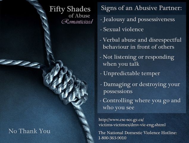 A guide to how "Fifty Shades of Grey" romanticizes an abusive relationship. Photo courtesy of www.domesticshelters.org.