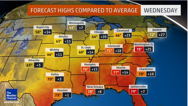 Temperatures+are+expected+to+heat+up+across+the+country+this+week+of+March+8th.+The+D.C.+area+in+particular+is+projected+to+reach+temperatures+of+78+degrees+Fahrenheit%2C+25+degrees+greater+than+average.