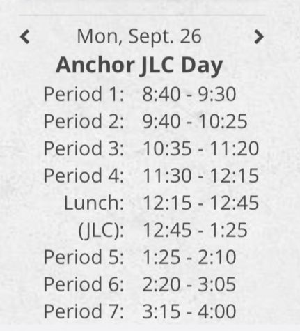 On anchor days students have every single class, which results in more time spent tranisitoning and less time learning.