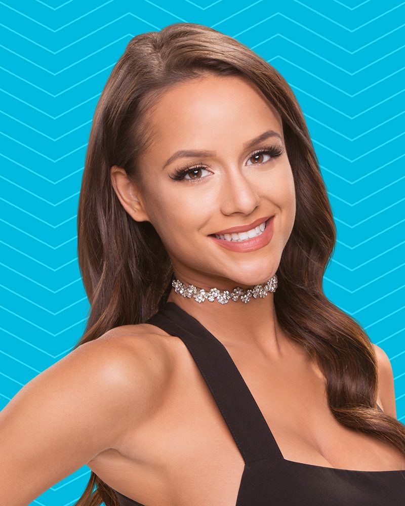 Contestant Jessica Graf won this weeks HOH competition. Could this, and her close relationship with Nickson, be the spark the house needs to shake things up?