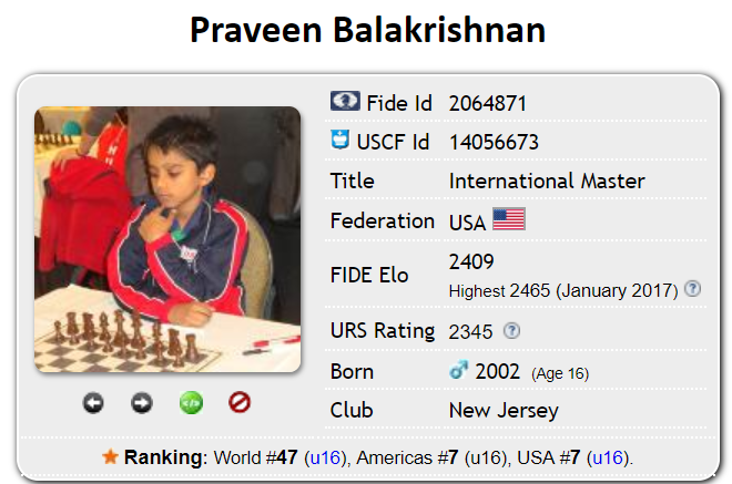 Junior Praveen Balakrishnans profile on Chess-DB, a database of chess players. Although slightly dated, Balakrishnans prolific under-16 US and international rankings are shown.