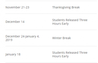 The FCPS calendar for the 2018-2019 school year contains multiple three hour early releases. These extra early releases throughout the year provide students with much needed time to complete assignments. Image courtesy of fcps.edu.