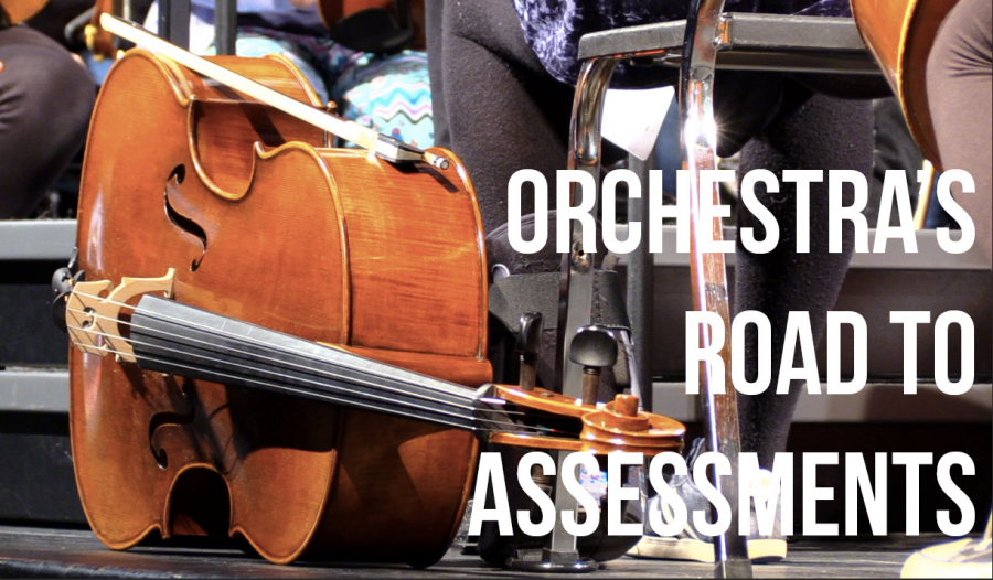 Orchestra's Road to Assessments