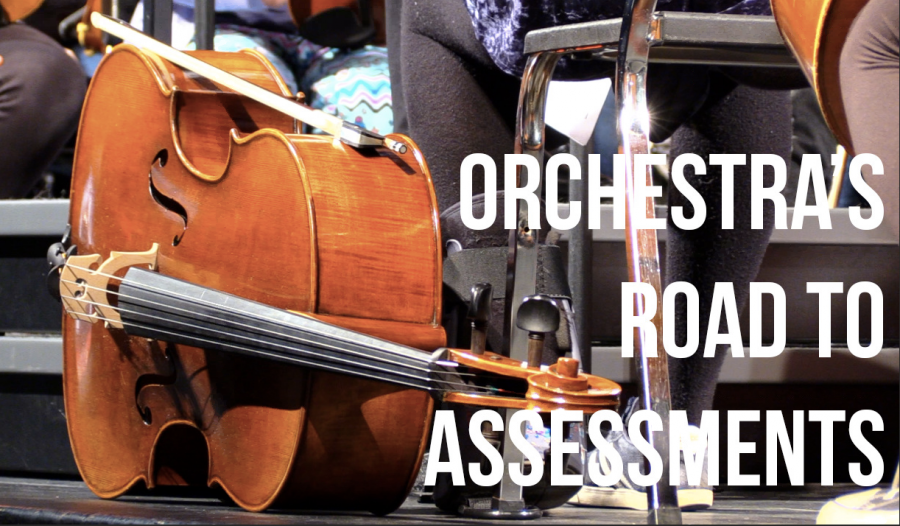 Orchestras+Road+to+Assessments