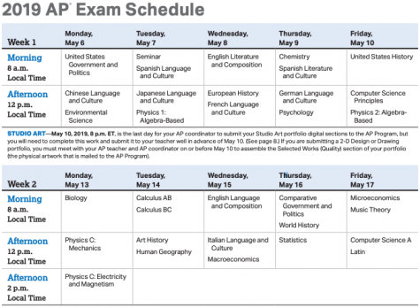 A picture of the AP exam schedule, courtesy of the College Board.