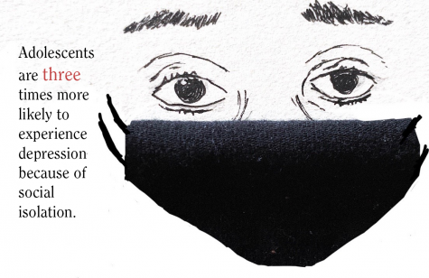 With closures and social distancing, concerns for mental health are voiced. People are becoming, maybe more lonely, and its giving people who already had a mental health concern more time to either practice coping skills and improve, or more time to think by themselves–and thats typically when thoughts tend to spiral downwards, social worker Danielle Armstrong said.