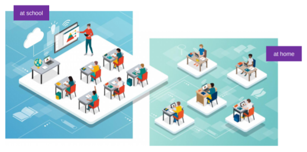 Superintendent Brabrand and his team developed the “concurrent instruction” model to accommodate students learning at school and at home. The system is in the pilot stage at multiple schools across Fairfax County. Photo courtesy of fcps.edu.