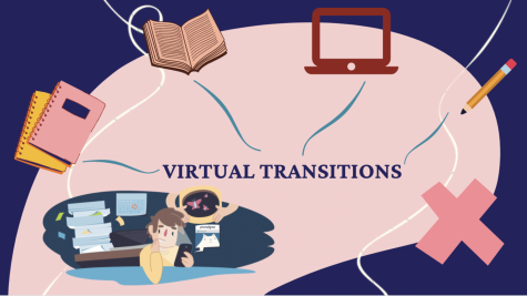 A constant stream of assignments overwhelms students in a time of virtual transition.