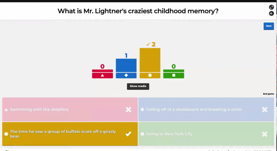 In this Kahoot quiz at the Student Government Association’s Teacher Trivia event, students guess that Mr. Lightner’s craziest childhood memory was the time he saw a group of buffalo scare off a grizzly bear. 