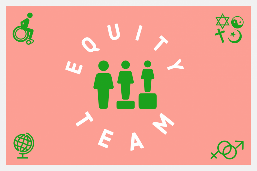 The+Equity+Team+seeks+to+promote+and+discuss+the+cultural%2C+religious%2C+gender%2C+and+other+identities+of+the+1%2C809+students+at+Jefferson.