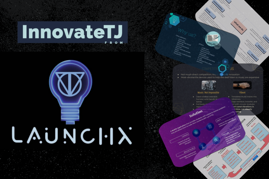 Teams+pitched+original+products+to+judges+and+listened+to+guest+speaker+lectures+at+LaunchX%E2%80%99s+InnovateTJ+competition+on+Saturday%2C+February+20th.