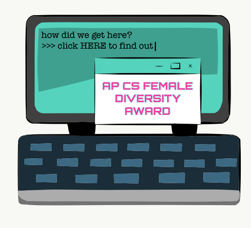 Jefferson was a recipient of the AP CS Female Diversity Award from the College Board. [A] noticeable difference is that before, the students who did the whole four year sequence of computer science in TJ were students who knew, coming in, that they wanted to study computer science, former computer science teacher Ms. Ria Galanos said. Now, thats different. [Their elective choices] change from what they thought [they would be] six months ago, as they [realize], ‘Oh, I really do like this, and I had no idea I would’. That says a lot for the foundations teachers–theyre really encouraging [students with all types of] career aspirations. We dont expect people to become software engineers. We want some of them to become software engineers, but we also want them to become journalists, doctors, and lawyers.”