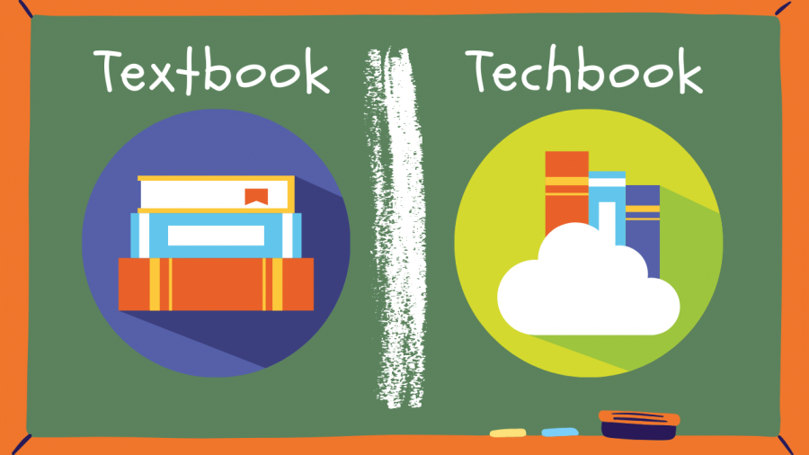 Digital+textbooks+are+an+online+tool+used+in+the+classroom.+While+some+believe+that+there+are+many+advantages%2C+there+are+also+numerous+disadvantages.%0A