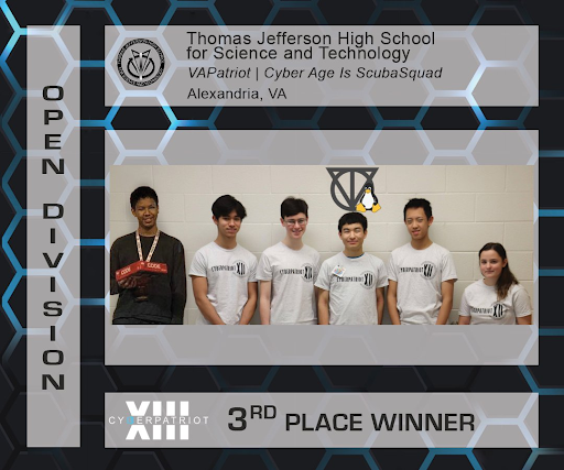 Jefferson’s winning CyberPatriot team, “VAPatriot | Cyber Age is ScubaSquad”, poses in their official team photo. The team’s long name holds a unique meaning for them. “The team name is a compilation of many puns,” senior Ryan Kim said. From left to right: junior Autin Mitra, junior Darius Kianersi, senior Alexander Suh, senior Ryan Kim, junior Darin Mao, and junior Lauren Delwiche.