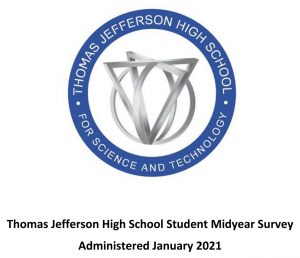 Jefferson’s Student Government Association (SGA) published survey results contain data on student responses to questions that ranged from student advocacy and workload to sleep and friendships.