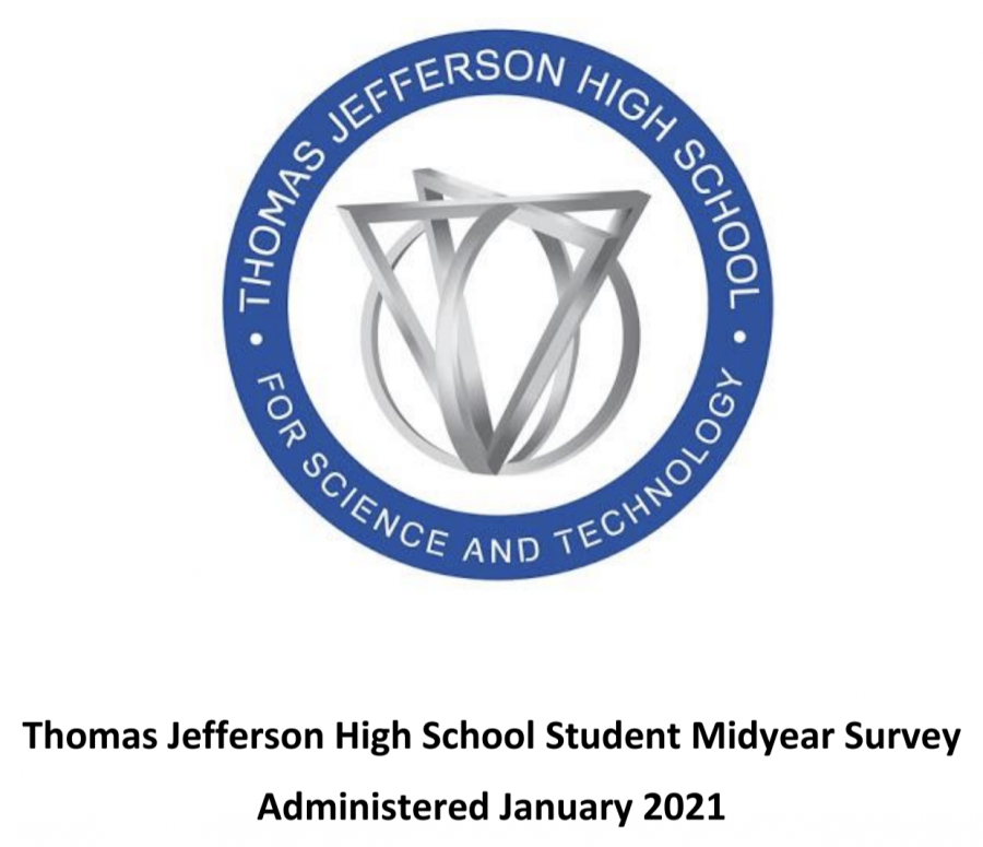 Jefferson%E2%80%99s+Student+Government+Association+%28SGA%29+published+survey+results+contain+data+on+student+responses+to+questions+that+ranged+from+student+advocacy+and+workload+to+sleep+and+friendships.