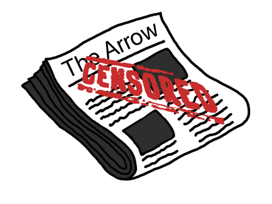 The+Arrow+newspaper+was+censored+by+principal+Richard+Machesky.