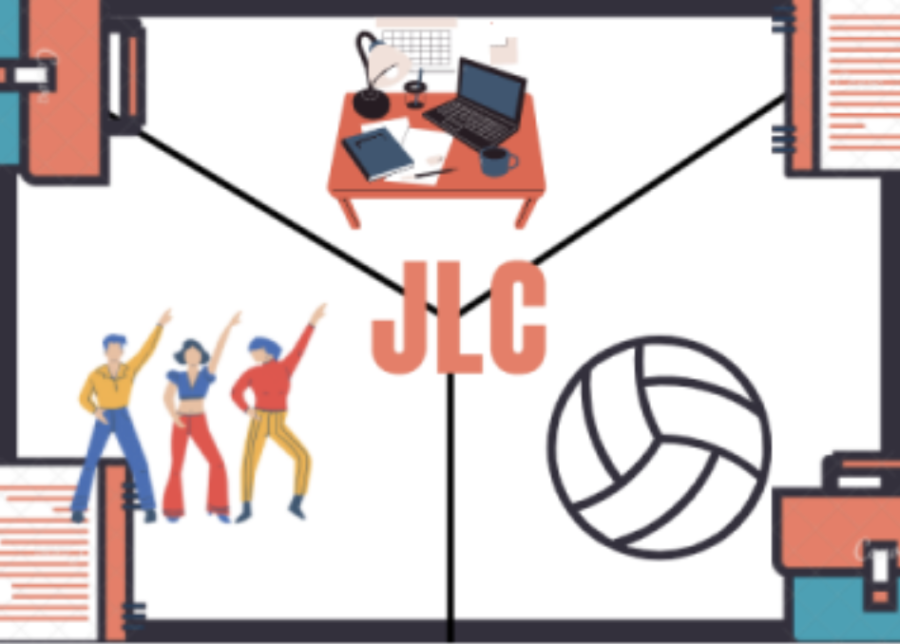 JLC is a weekly allocated time period where students can choose to do a myriad of activities, from practicing sports to academic work. 