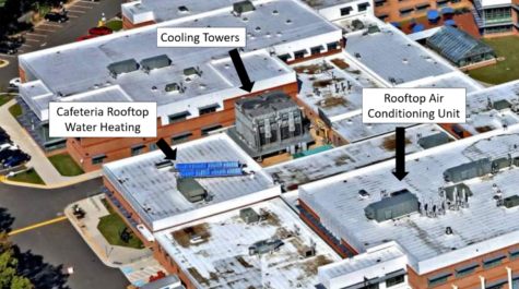 Jefferson has a variety of heating and cooling equipment, visible from the roof, “We had a renovation starting in 2014, so we have newer technology,” building engineer Jason Carrico said.