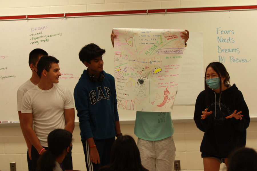 Participating in an icebreaker, IBET students are sorted into colors based on personality traits. Each group brainstorms fears, needs, dreams, and pet peeves and then presents them to the rest of the IBET.