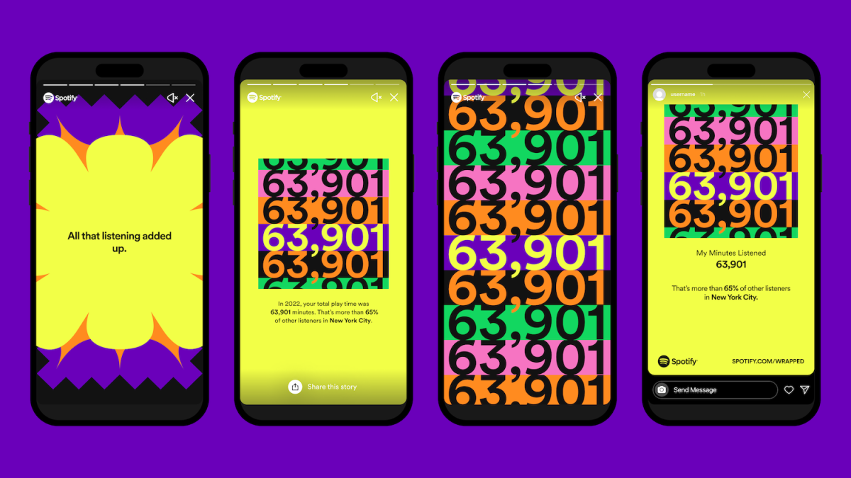 Spotify Wrapped is released during December of every year, detailing a listener's year of music. Wrapped includes statistics for the listener's top artists, songs, and podcasts, and also includes a playlist of the 100 top streamed songs by the listener. 