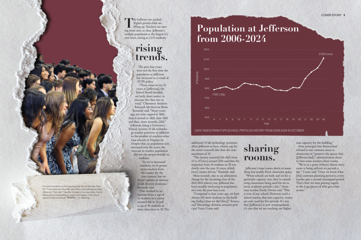 Article by Grace Sharma; Design by Hannah Liu & Grace Sharma