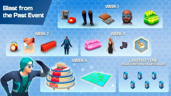 Above is the roadmap for the Blast from the Past Event. The man in the bottom-left is the time-traveling Emit Relevart. Almost all of the rewards from this event were references or throwbacks to previous “The Sims” games.